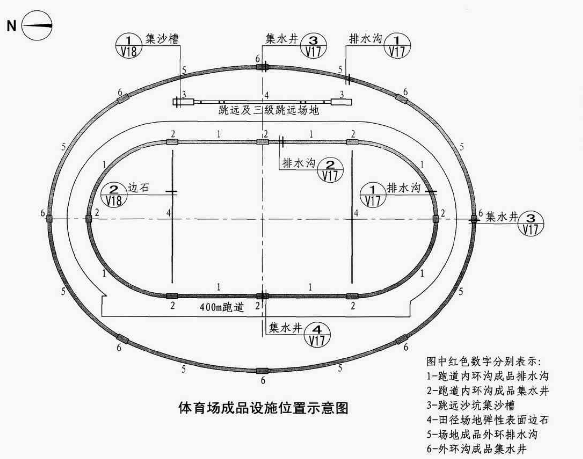 室外體育場(chǎng)地成品樹脂排水溝產(chǎn)品的施工方案