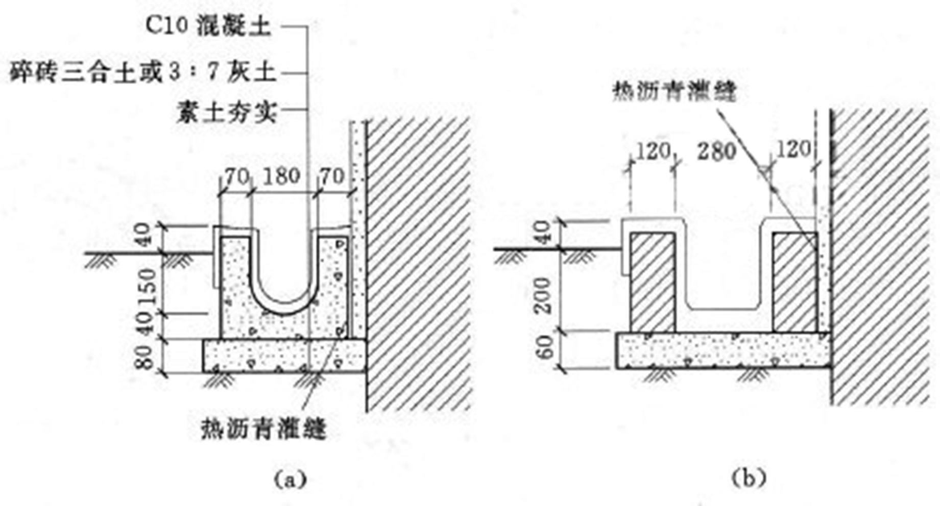 建筑排水溝