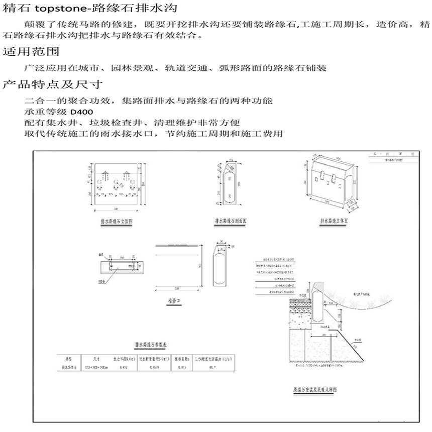 成品排水溝尺寸標(biāo)準(zhǔn)